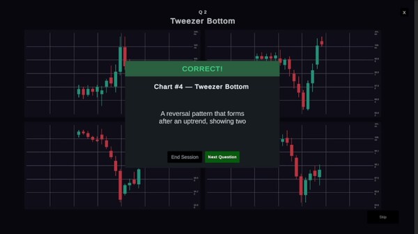 Technical Analysis Chart Mastery trailer thumbnail
