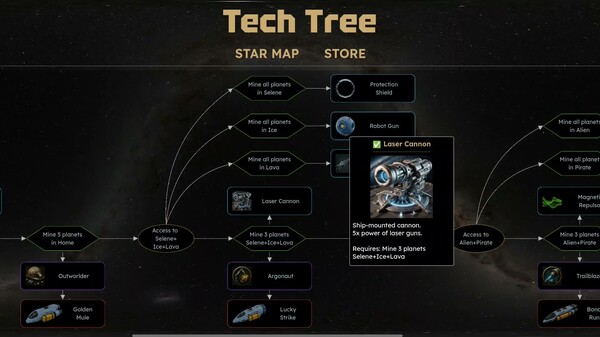 Tech tree trailer thumbnail