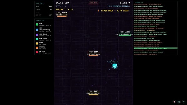 Hyper Mode 2x Speed trailer thumbnail