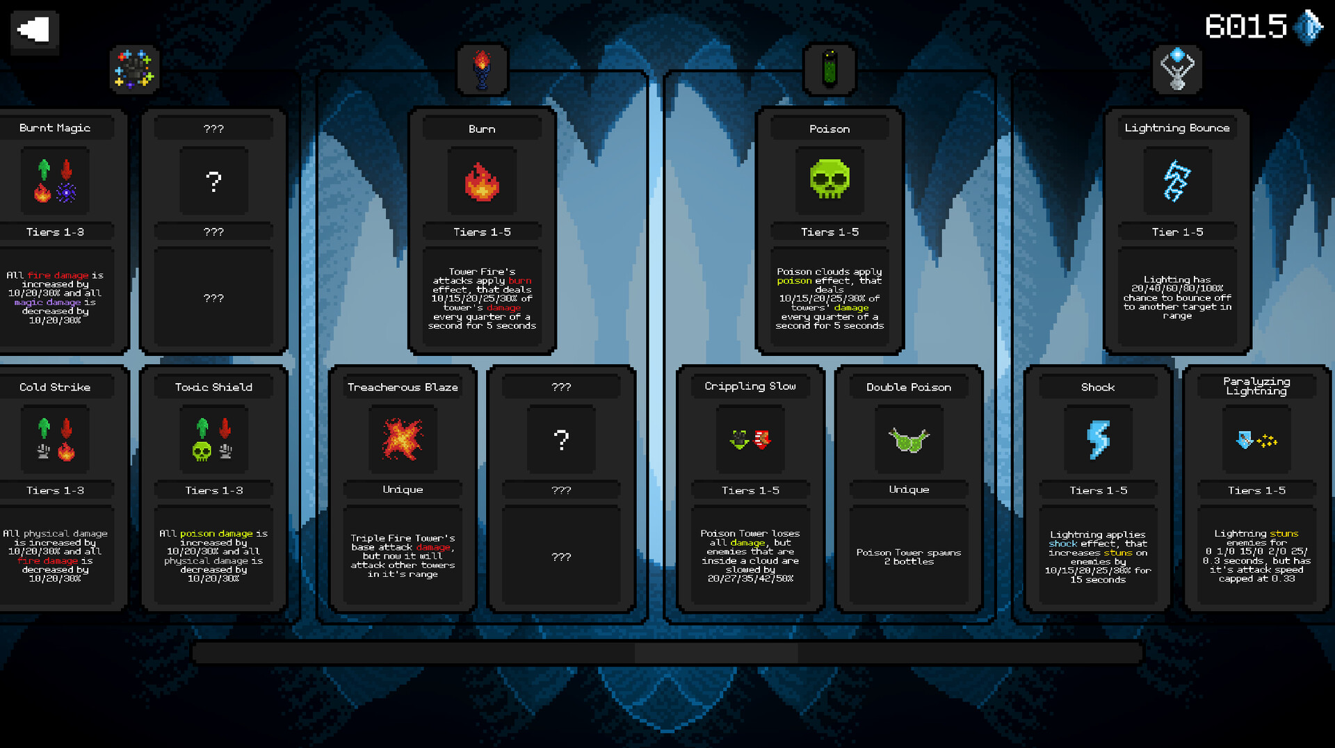 Core Defence screenshot 5