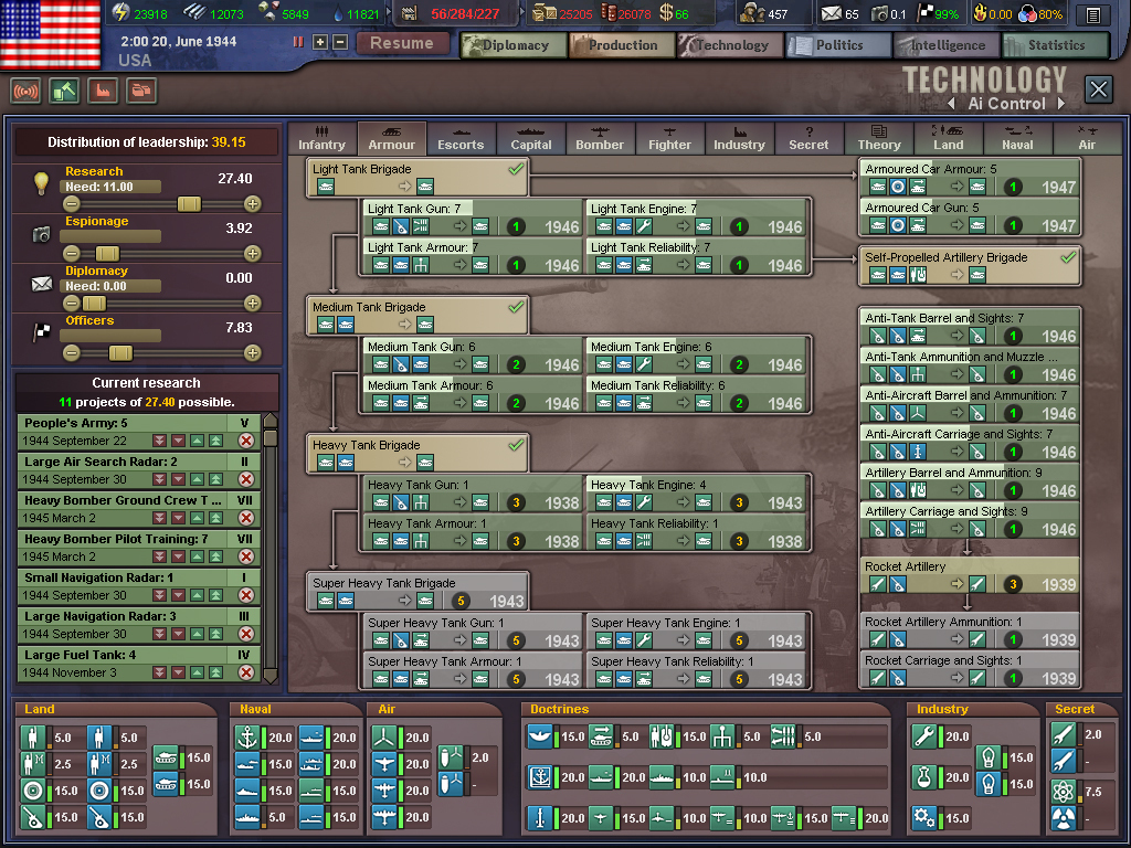 Hearts of Iron III screenshot 3