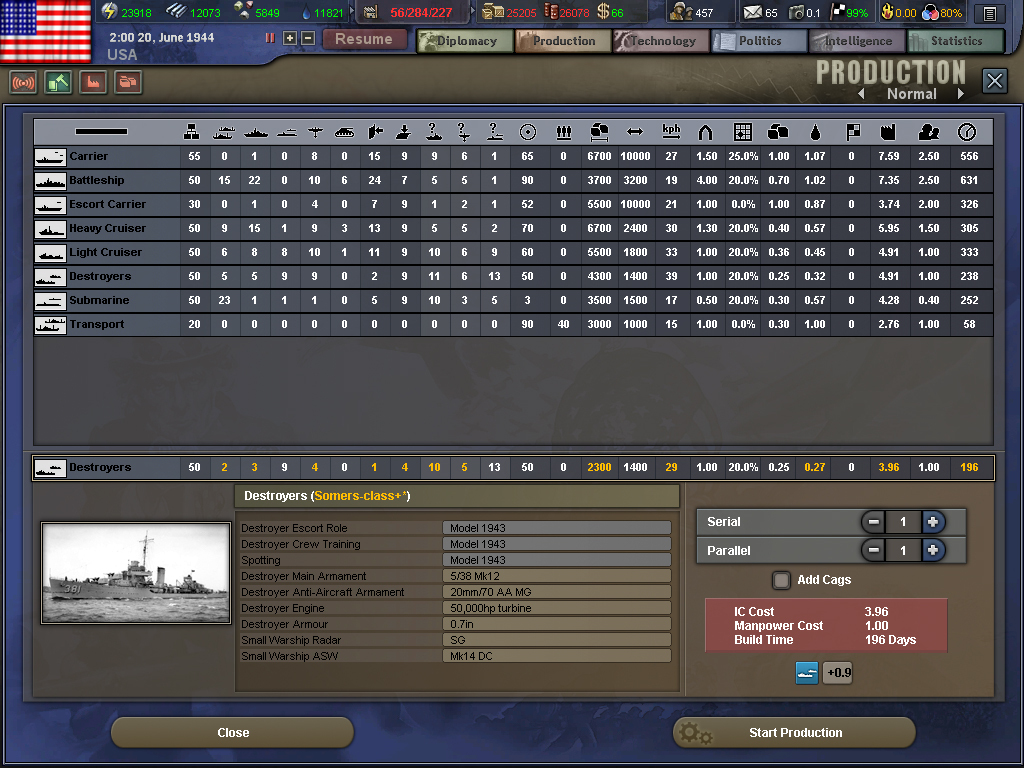 Hearts of Iron III screenshot 1