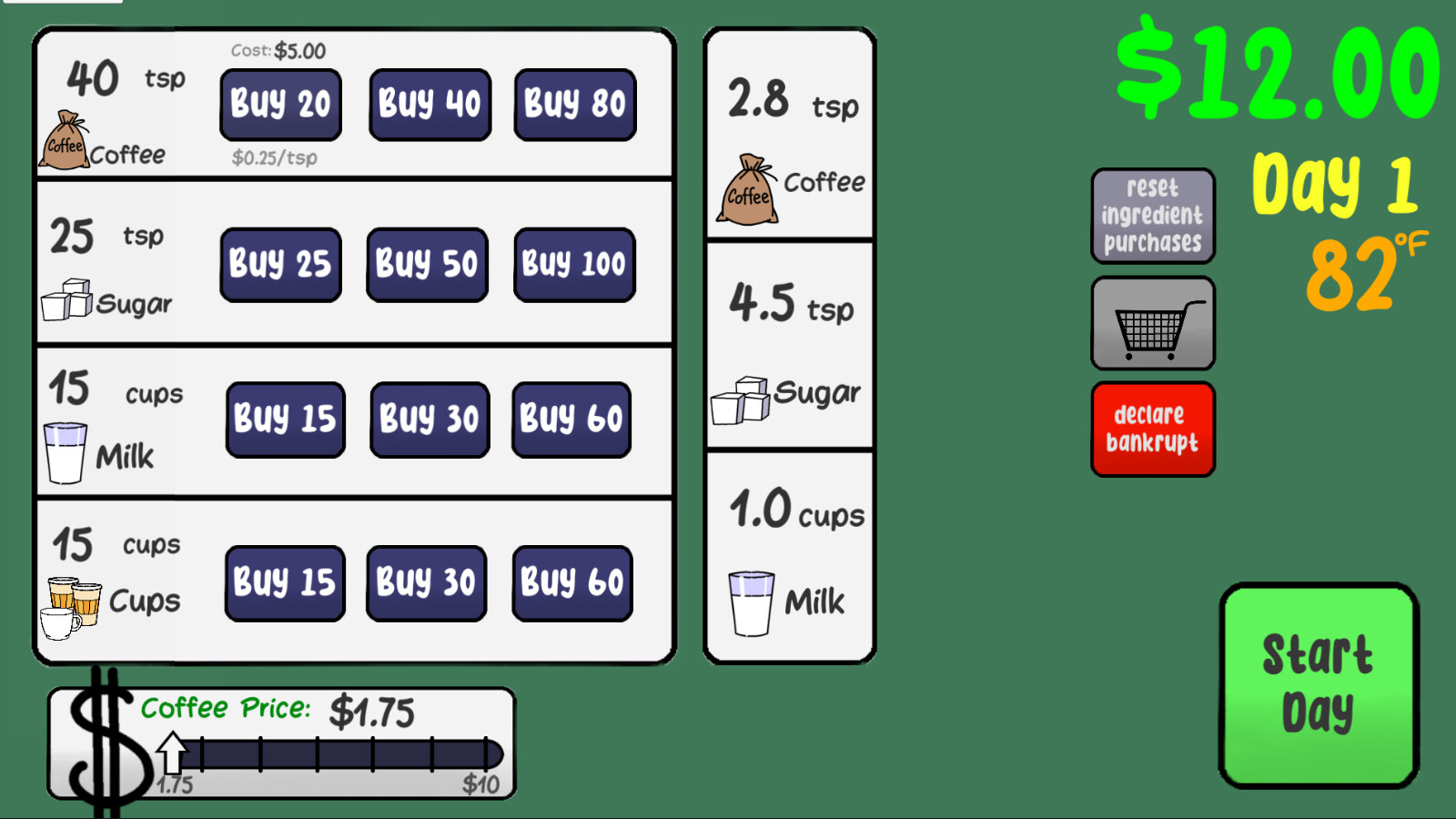 Sasha's Stupid Coffee Shop screenshot 8