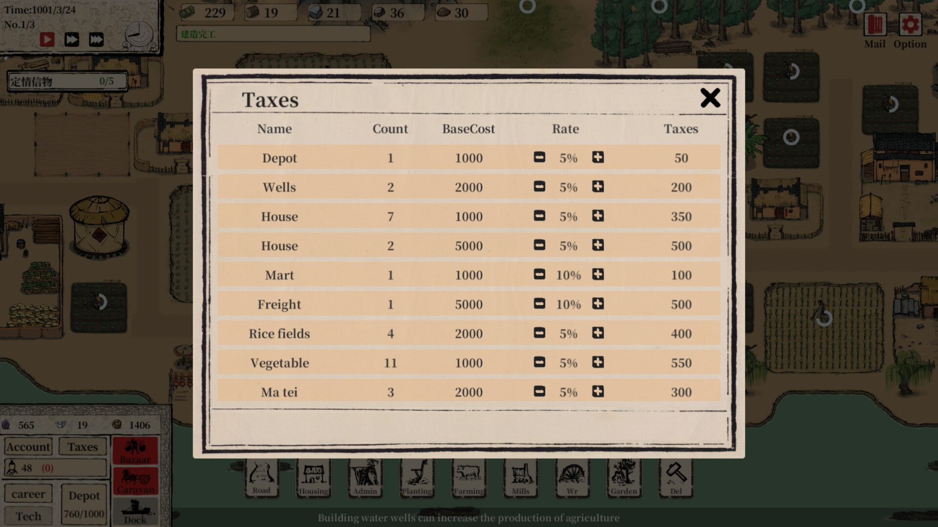 Rich everyone screenshot 15