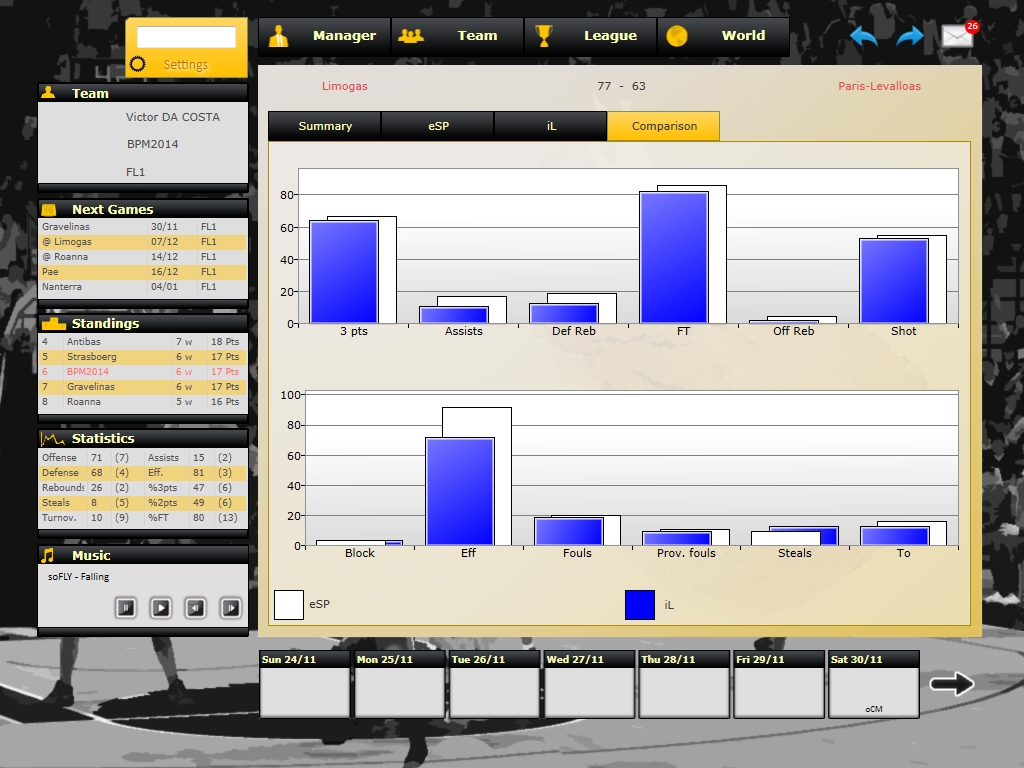 Basketball Pro Management 2014 screenshot 7