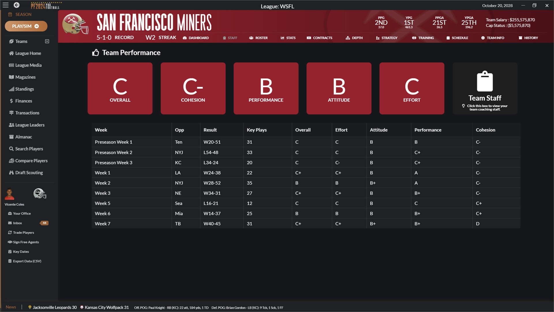 Draft Day Sports: Pro Football 2024 screenshot 3