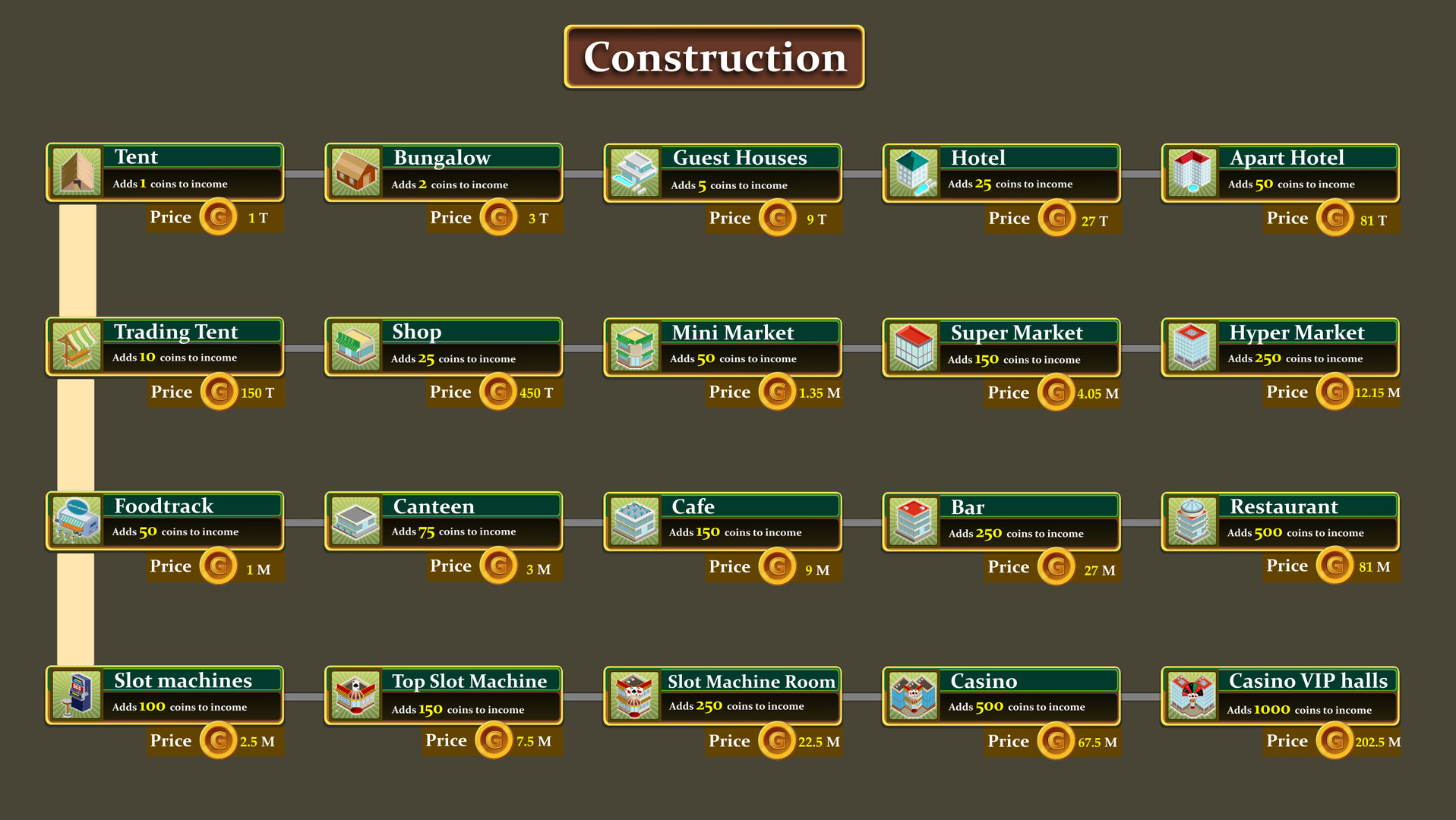 Paradise Architect: Idle Tycoon screenshot 3
