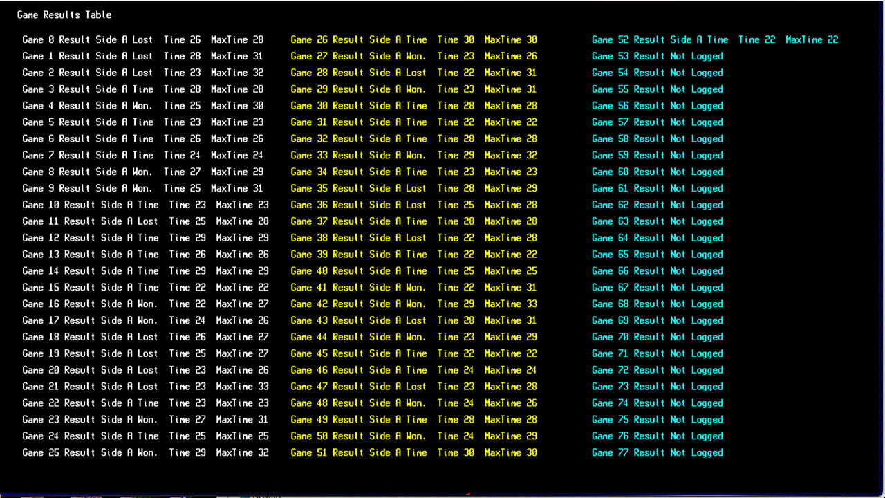 Swords & Shields AdvBattleBoard screenshot 5