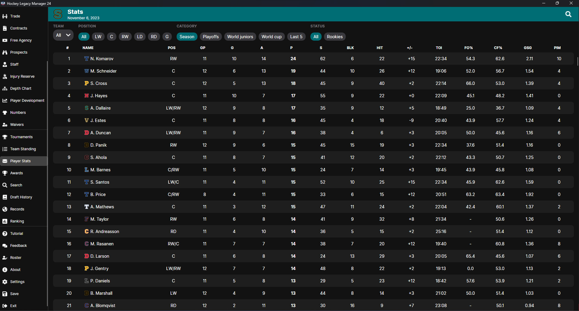 Hockey Legacy Manager 24 screenshot 5