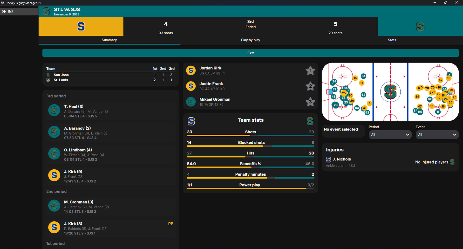 Hockey Legacy Manager 24 screenshot 3