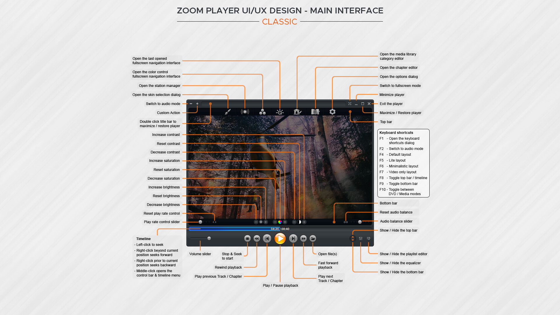 Zoom Player : Steam Edition screenshot 16