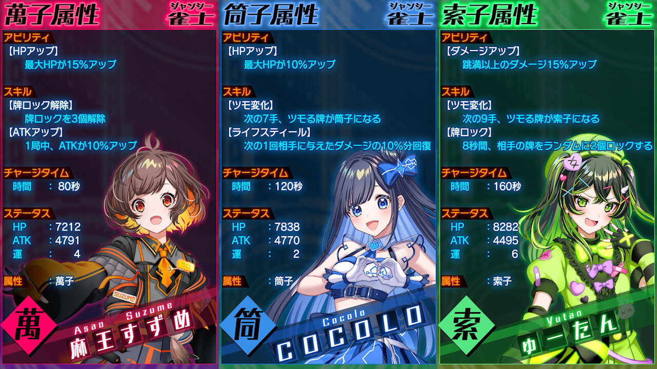 ウラドラシル screenshot 1