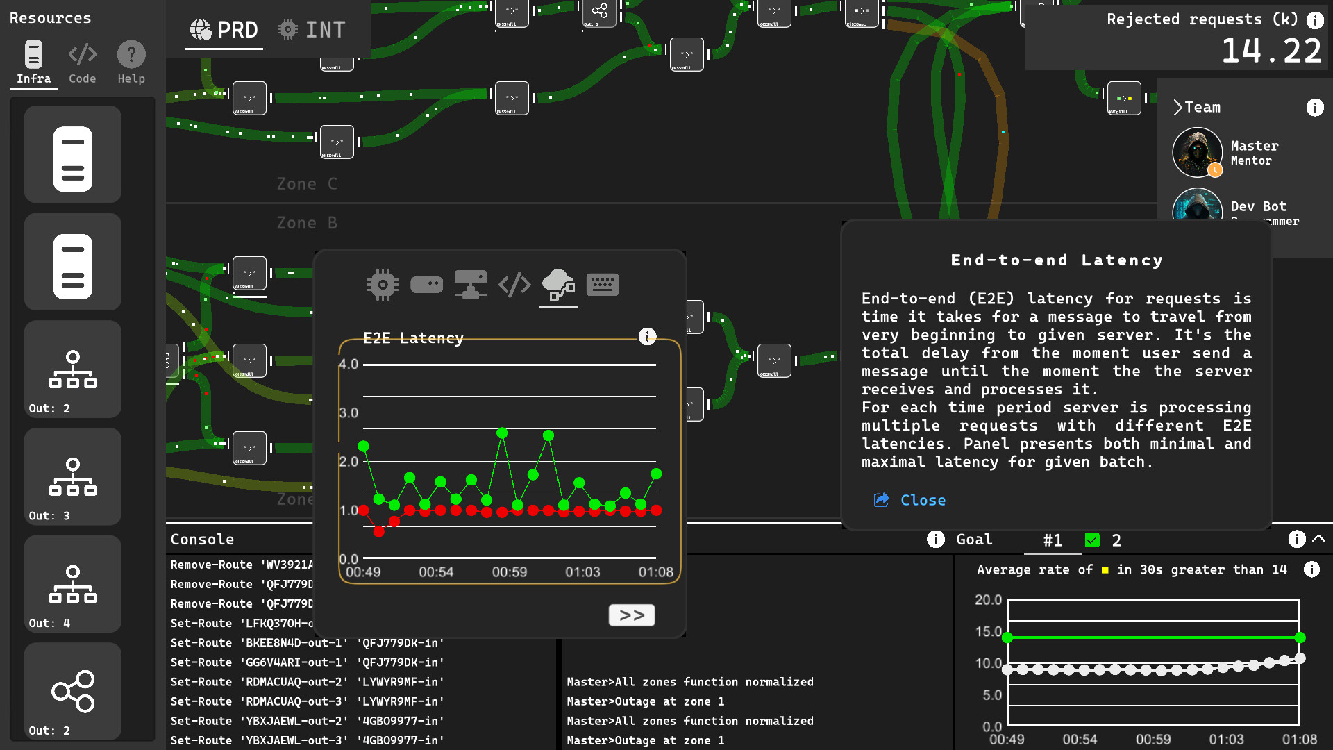 SysOps Simulator screenshot 4