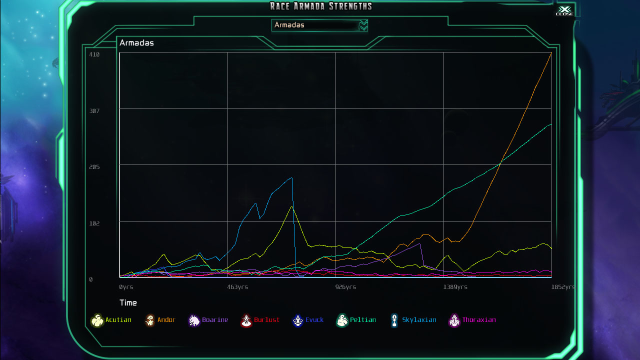 The Last Federation screenshot 6