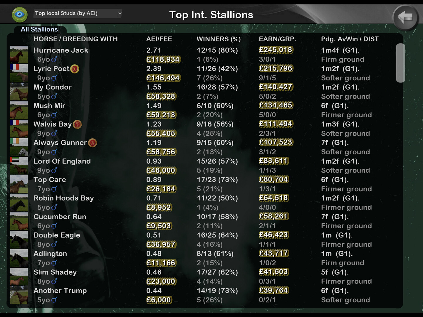Starters Orders Touch Horse Racing screenshot 7