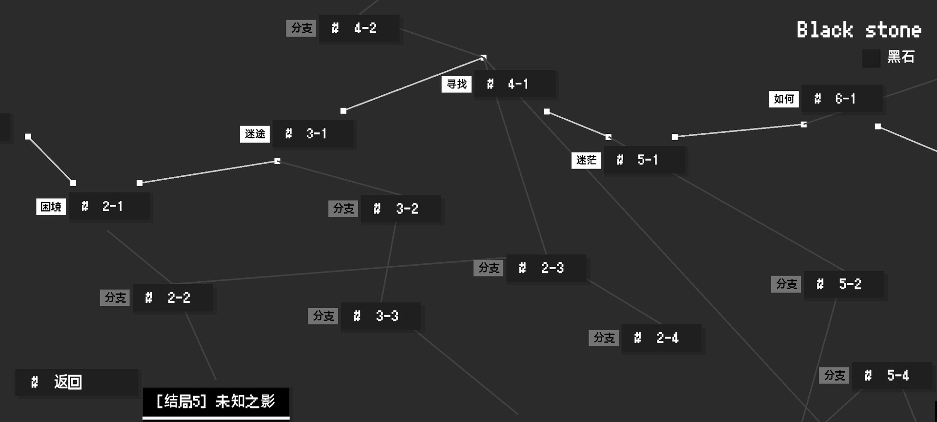 黑石 screenshot 6