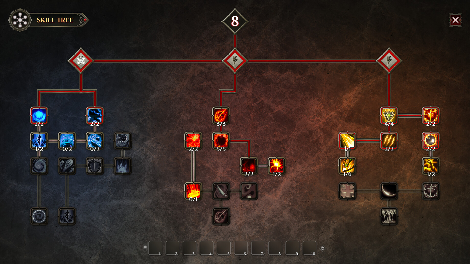 Avaroth Online screenshot 5