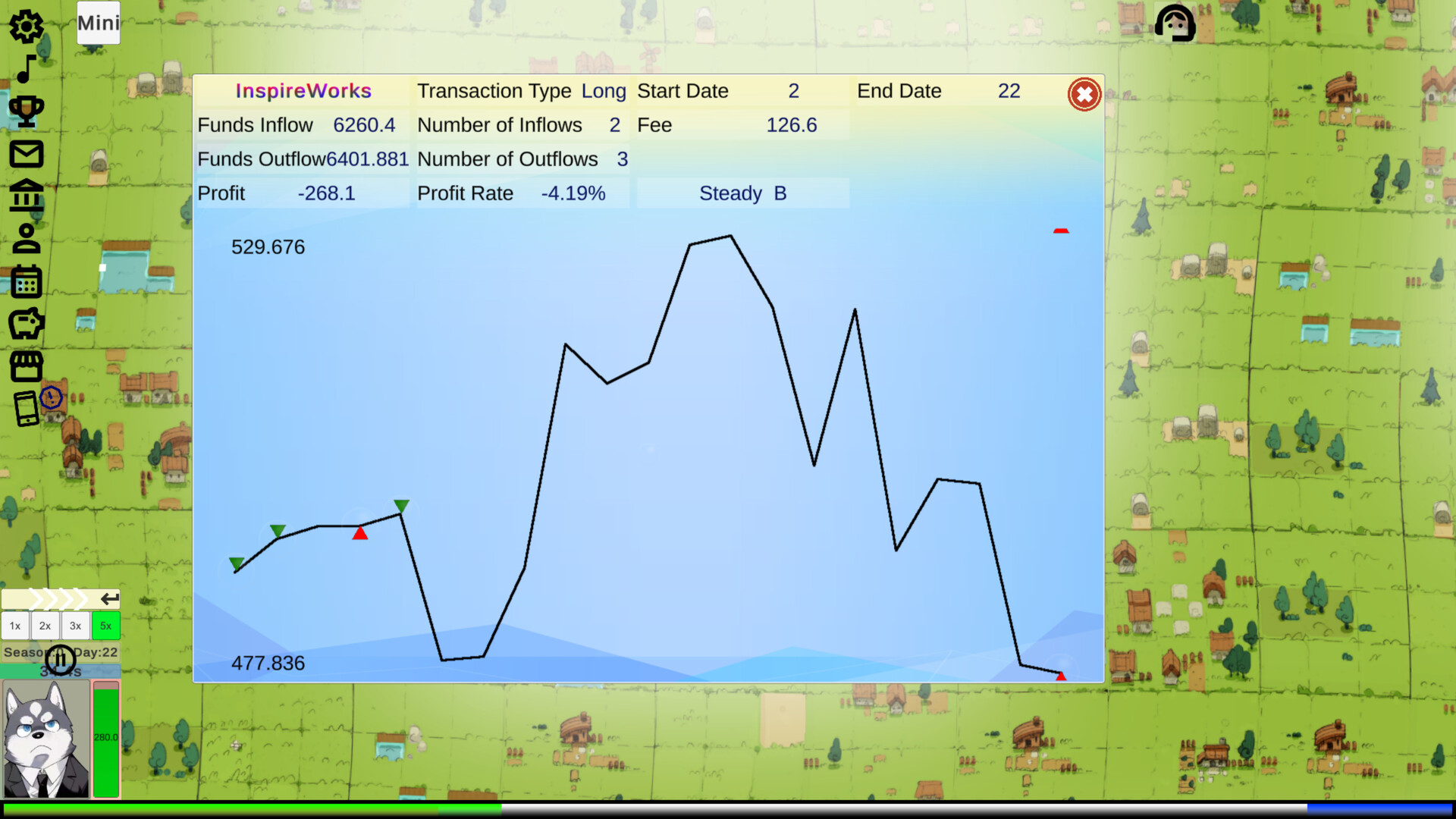 Stock:Retail investors screenshot 4