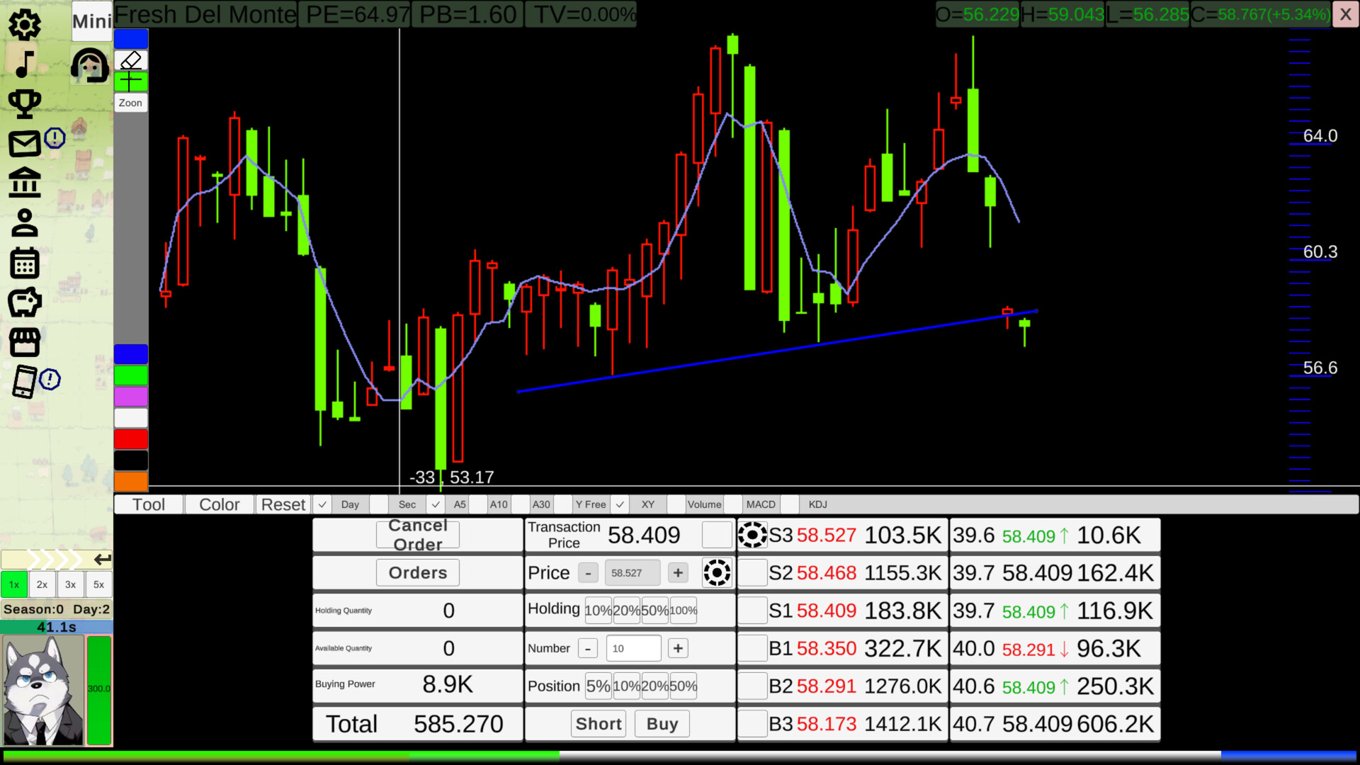 Stock:Retail investors screenshot 1
