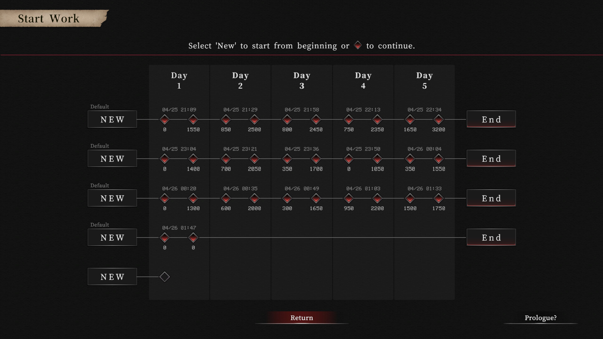Surveillance Work -Taboo- screenshot 8