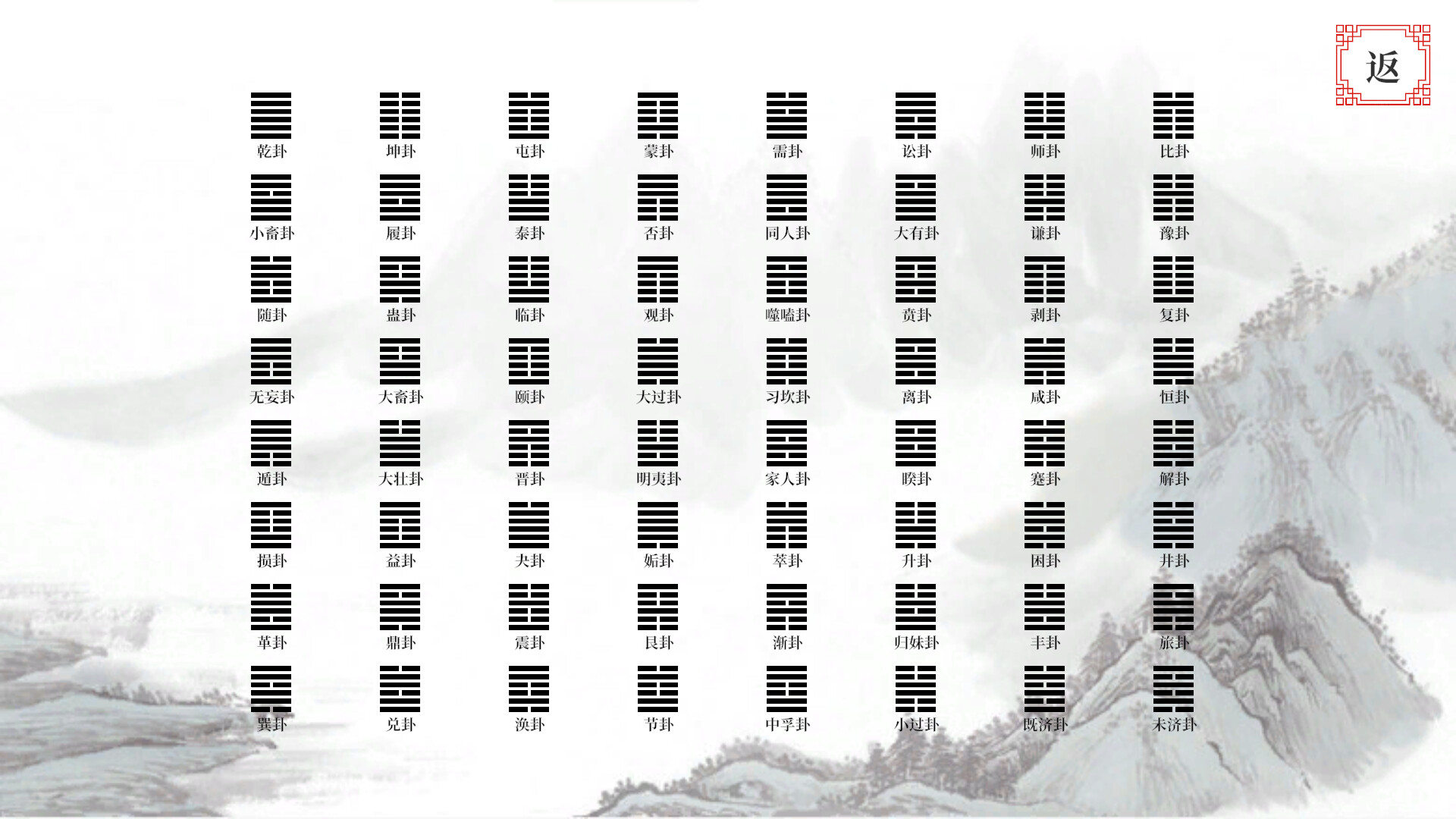 易经·占卜 screenshot 2