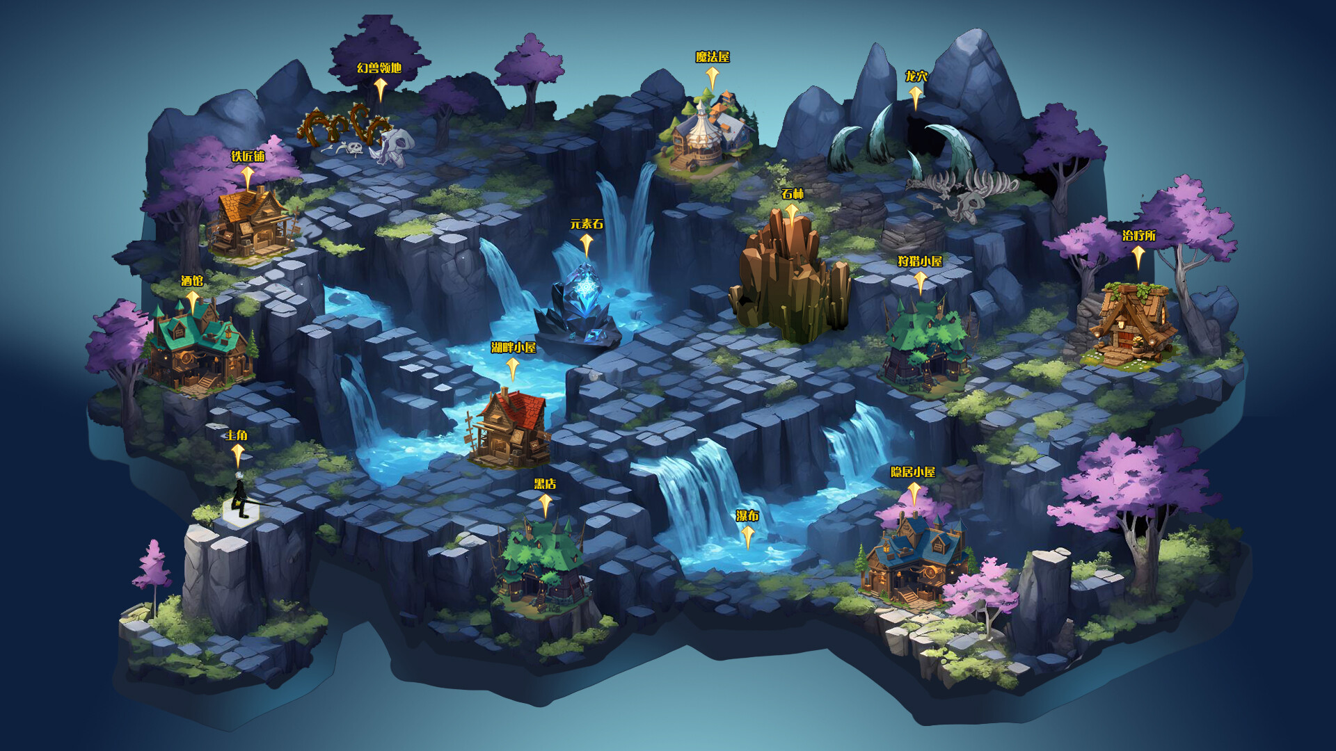 Majo Strategy screenshot 3