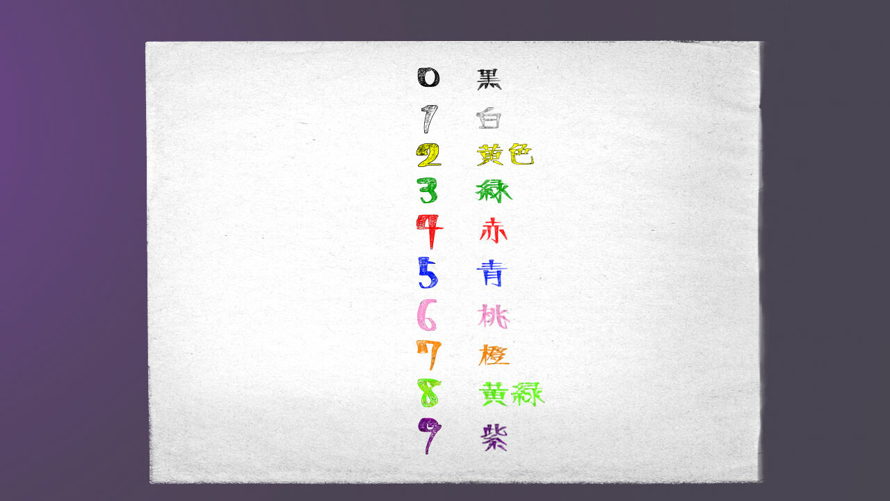 因果律 Inside The Memory screenshot 5