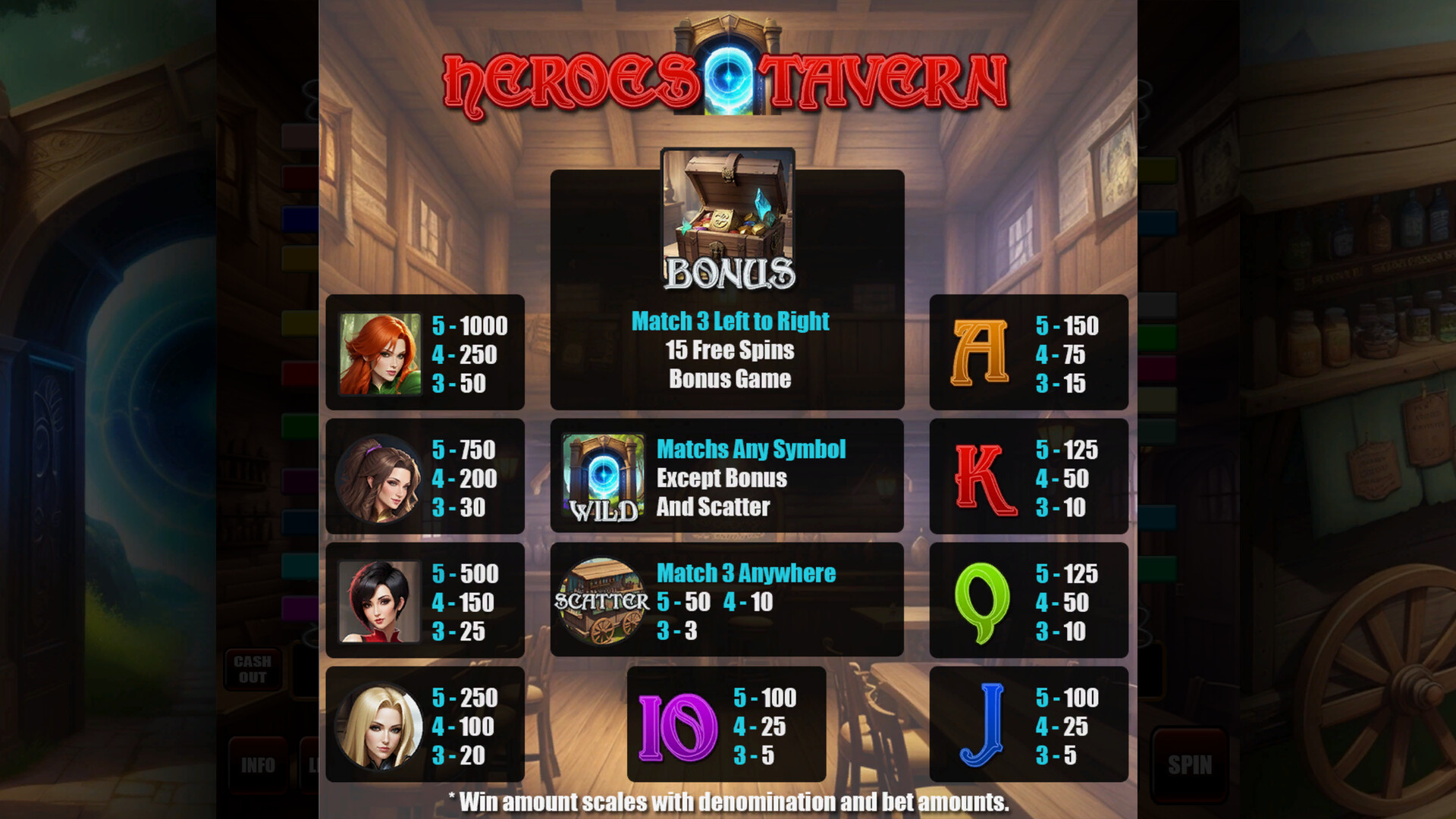 Paragon Slots screenshot 9