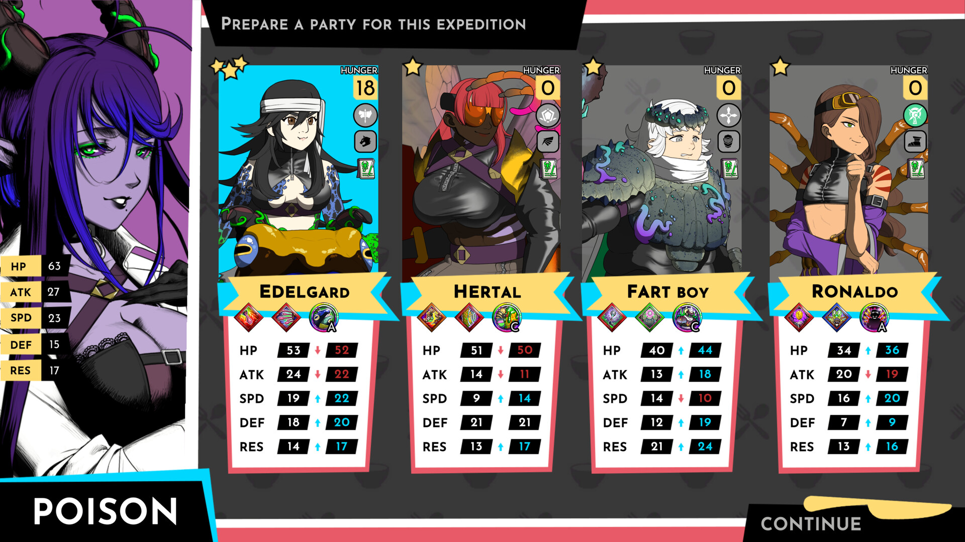 Food Devils screenshot 15