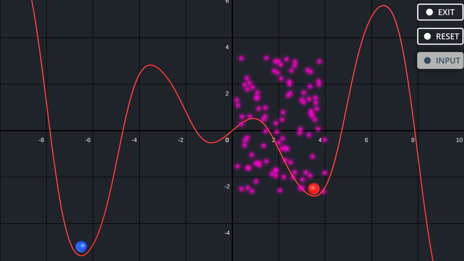 Function Ball(関数球) screenshot 1