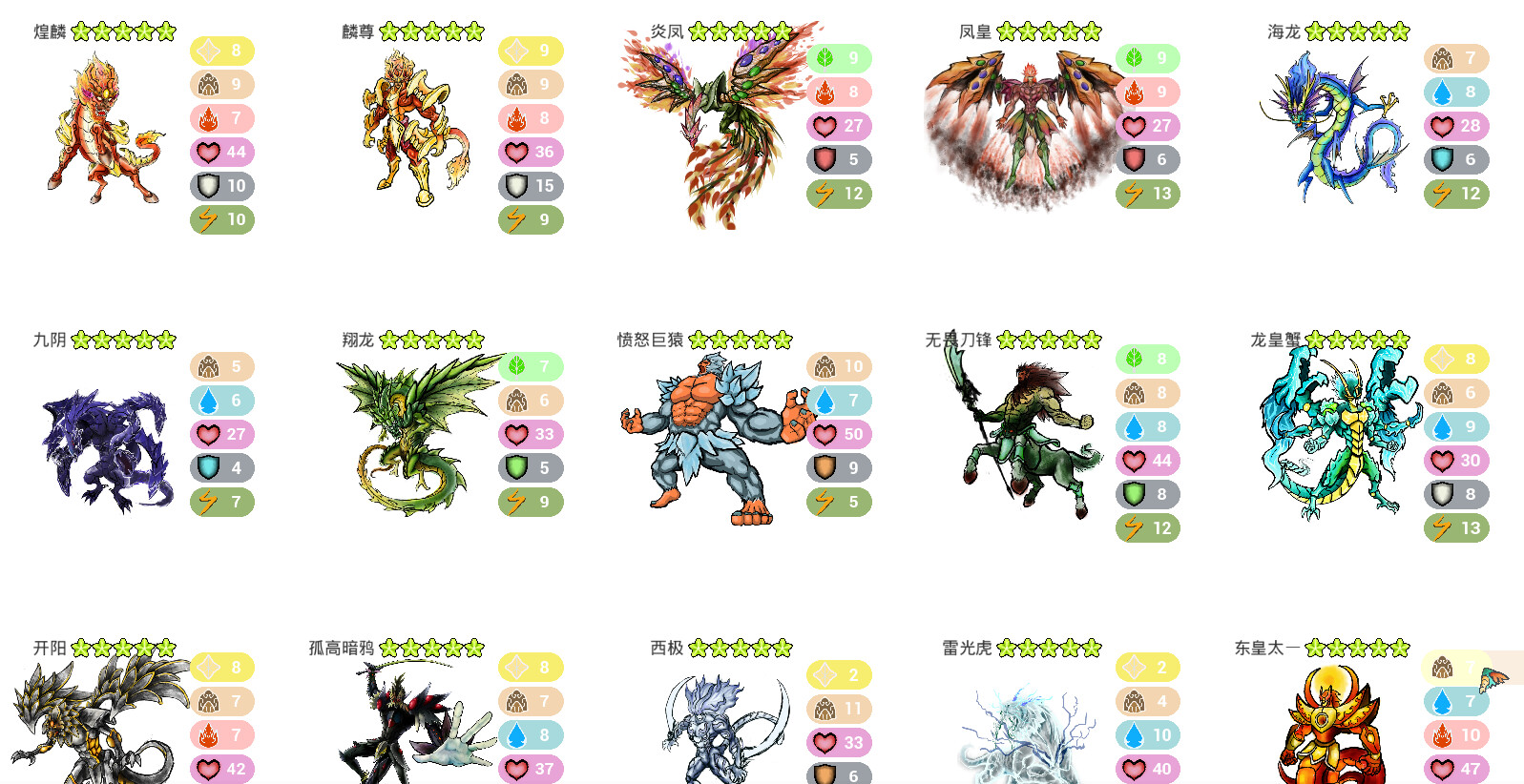 Monster Island screenshot 3