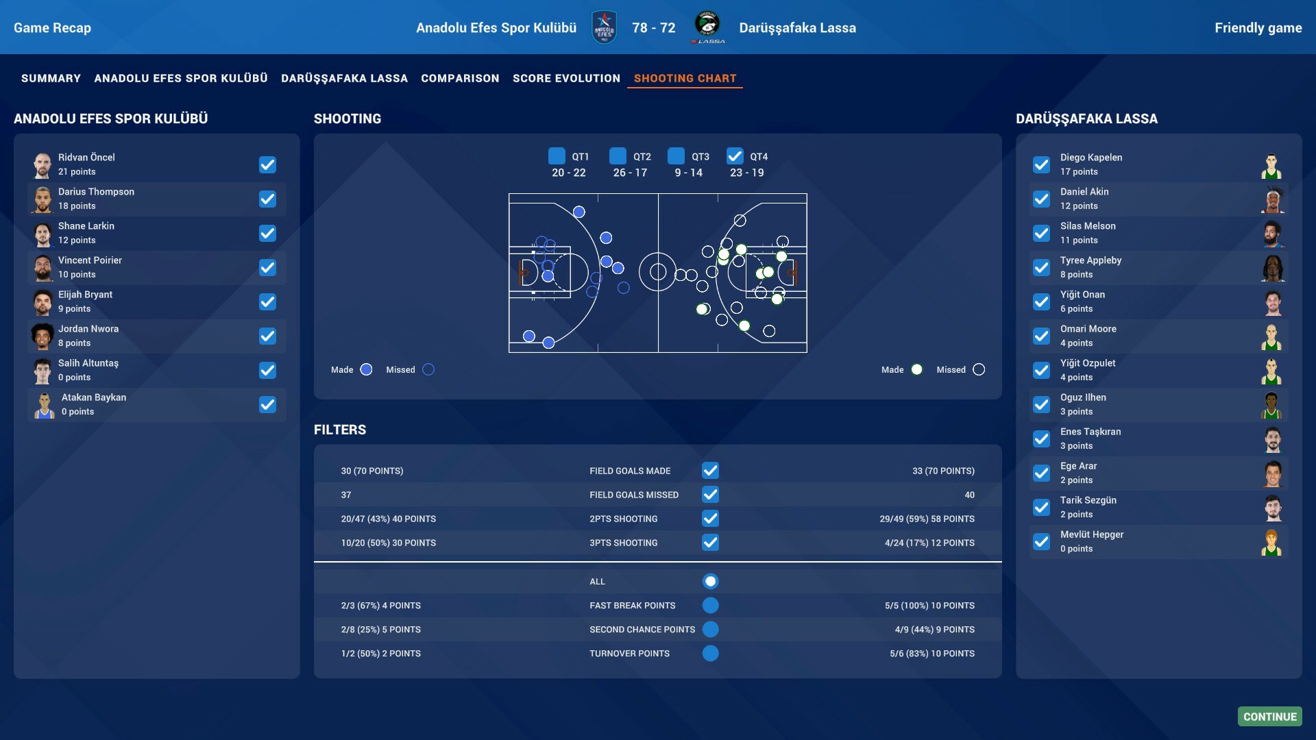 Pro Basketball Manager 2025 screenshot 7