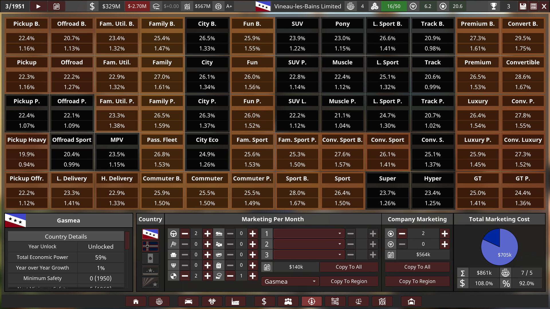 Automation - The Car Company Tycoon Game screenshot 21