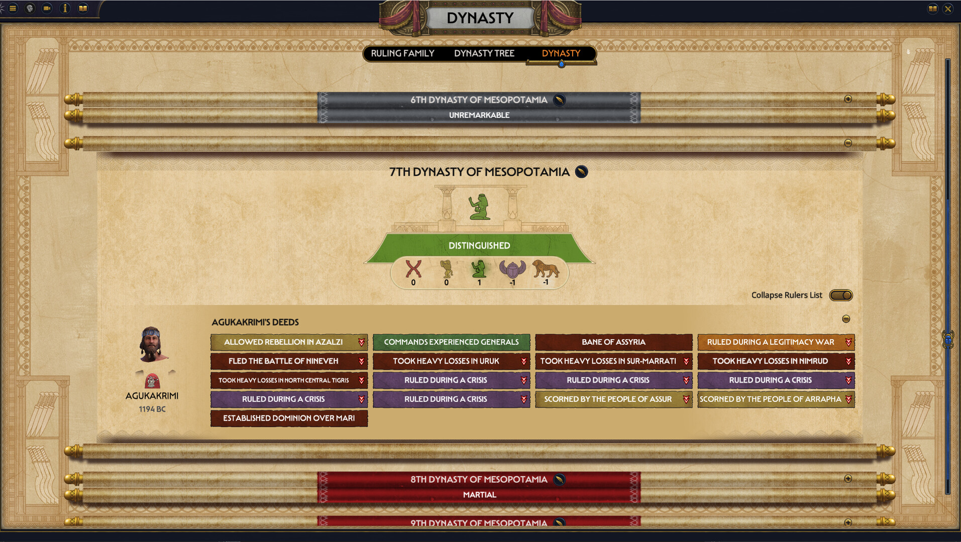 Total War: PHARAOH DYNASTIES screenshot 10
