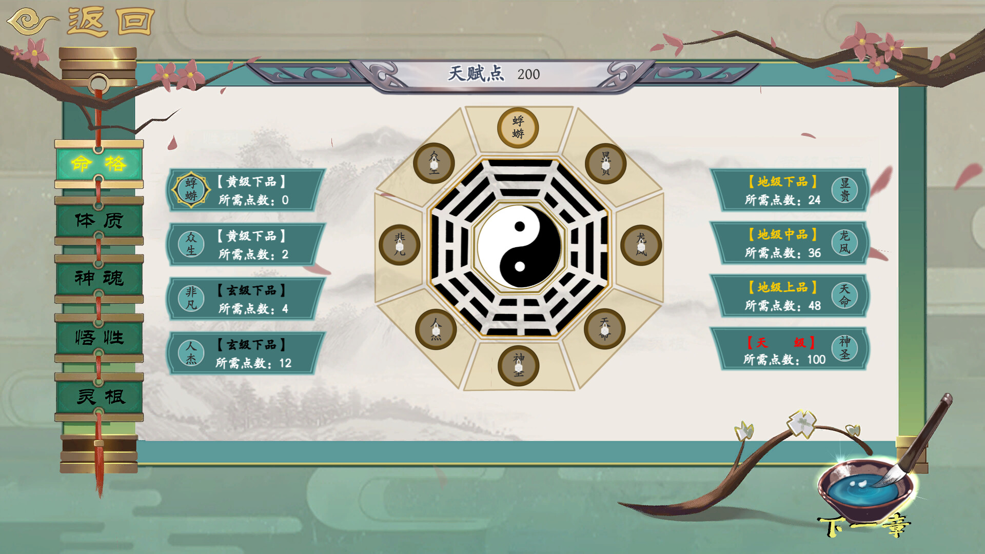 Reincarnation Biography screenshot 1
