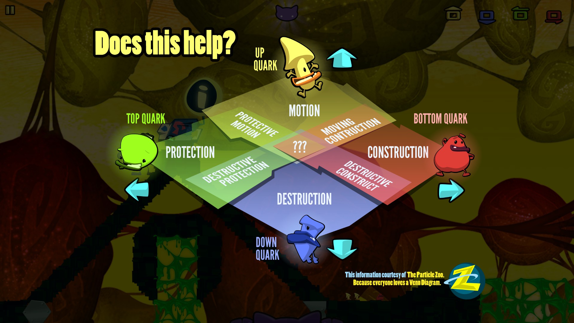 Schrodinger’s Cat And The Raiders Of The Lost Quark screenshot 5