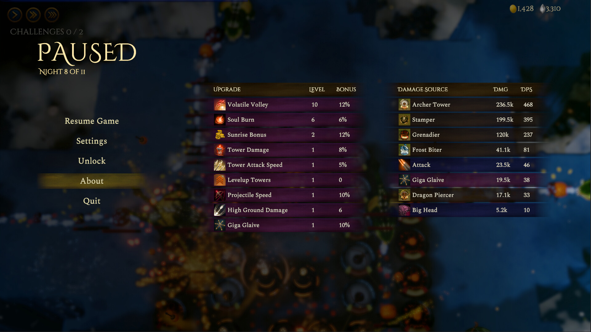 Greed Forest TD screenshot 10