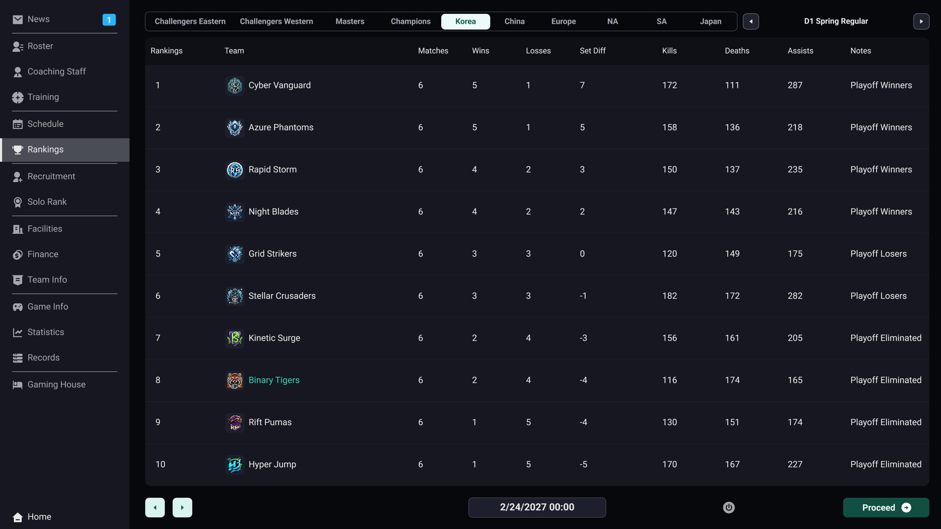 Teamfight Manager 2 screenshot 5