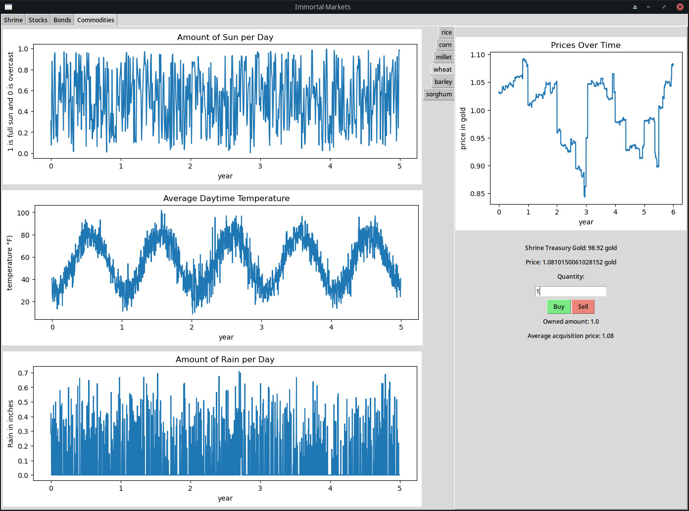Immortal Markets Stock Market Simulator Game screenshot 1