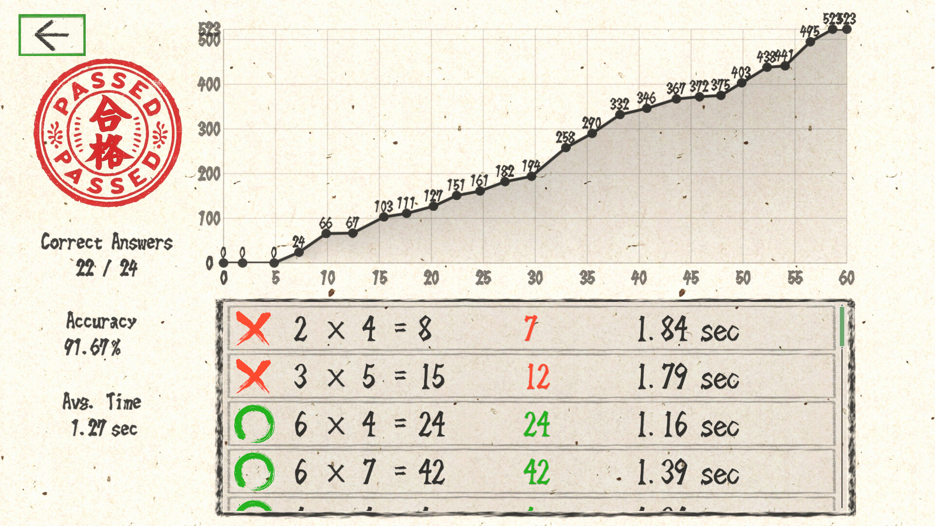 Blitz Times Tables screenshot 4
