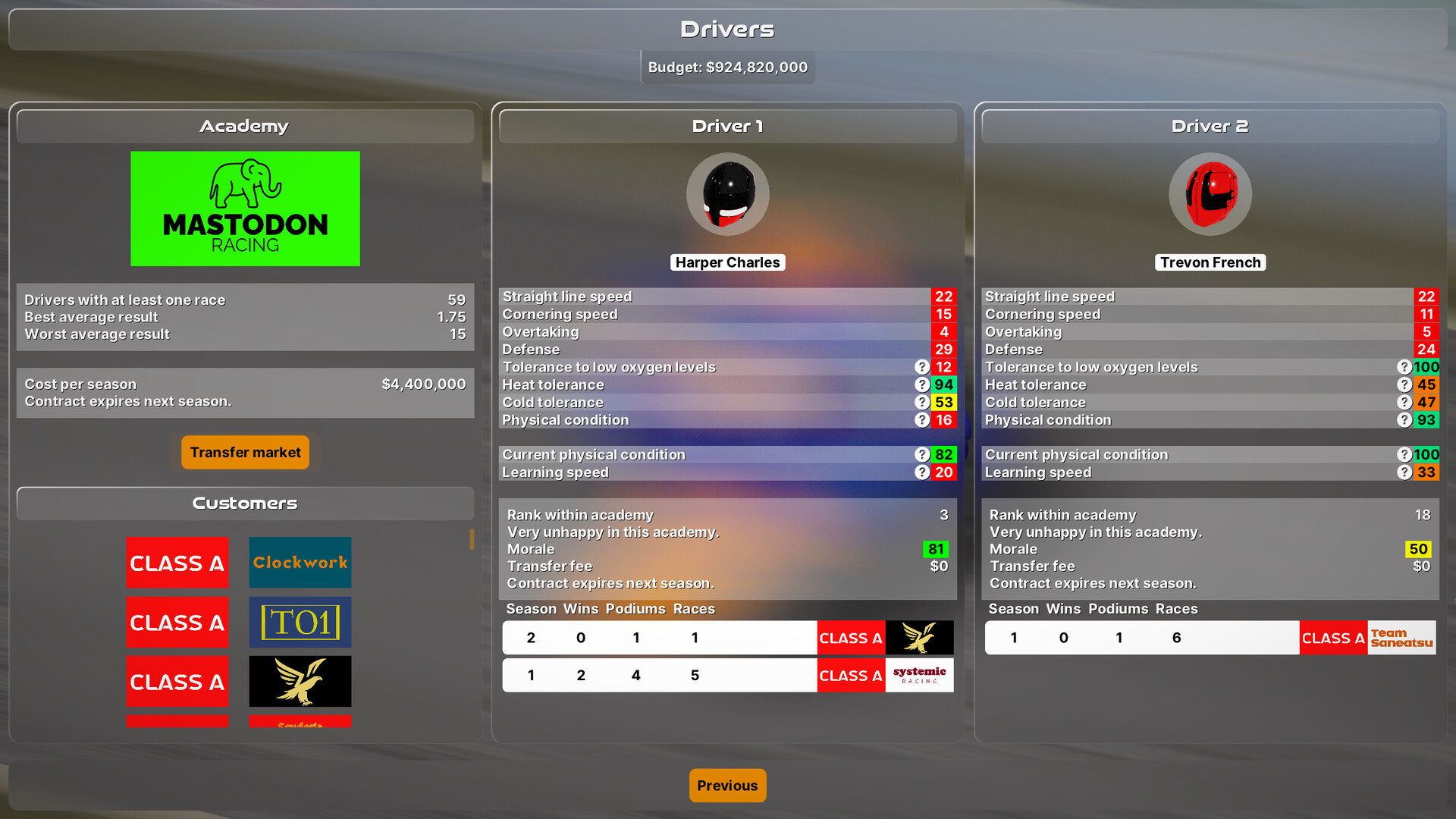 Scifi Racing Team screenshot 2
