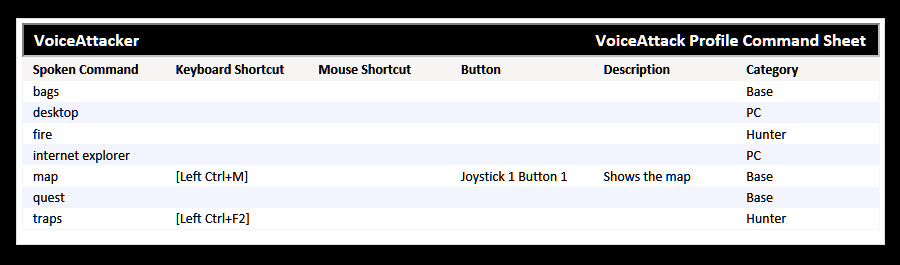 VoiceAttack v2 screenshot 3