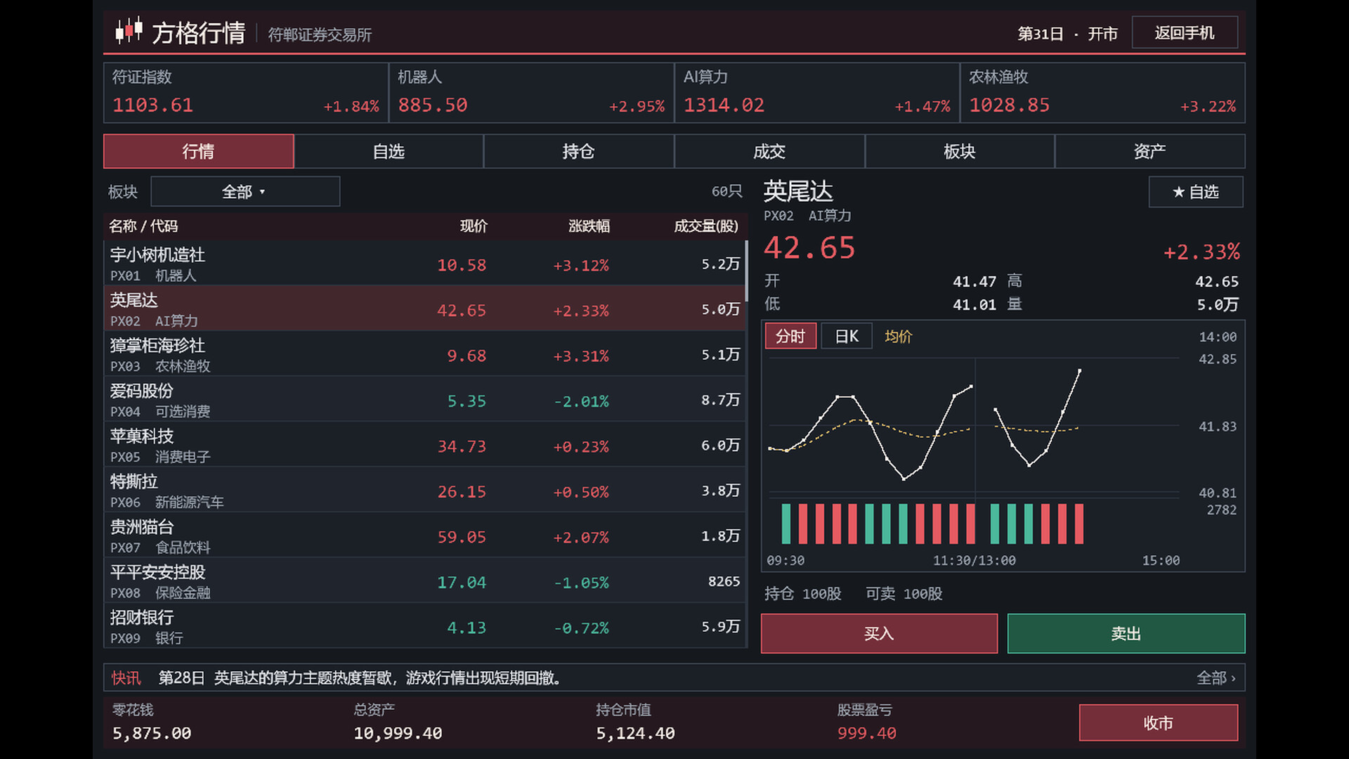 FUDAN ADVENTURE screenshot 5
