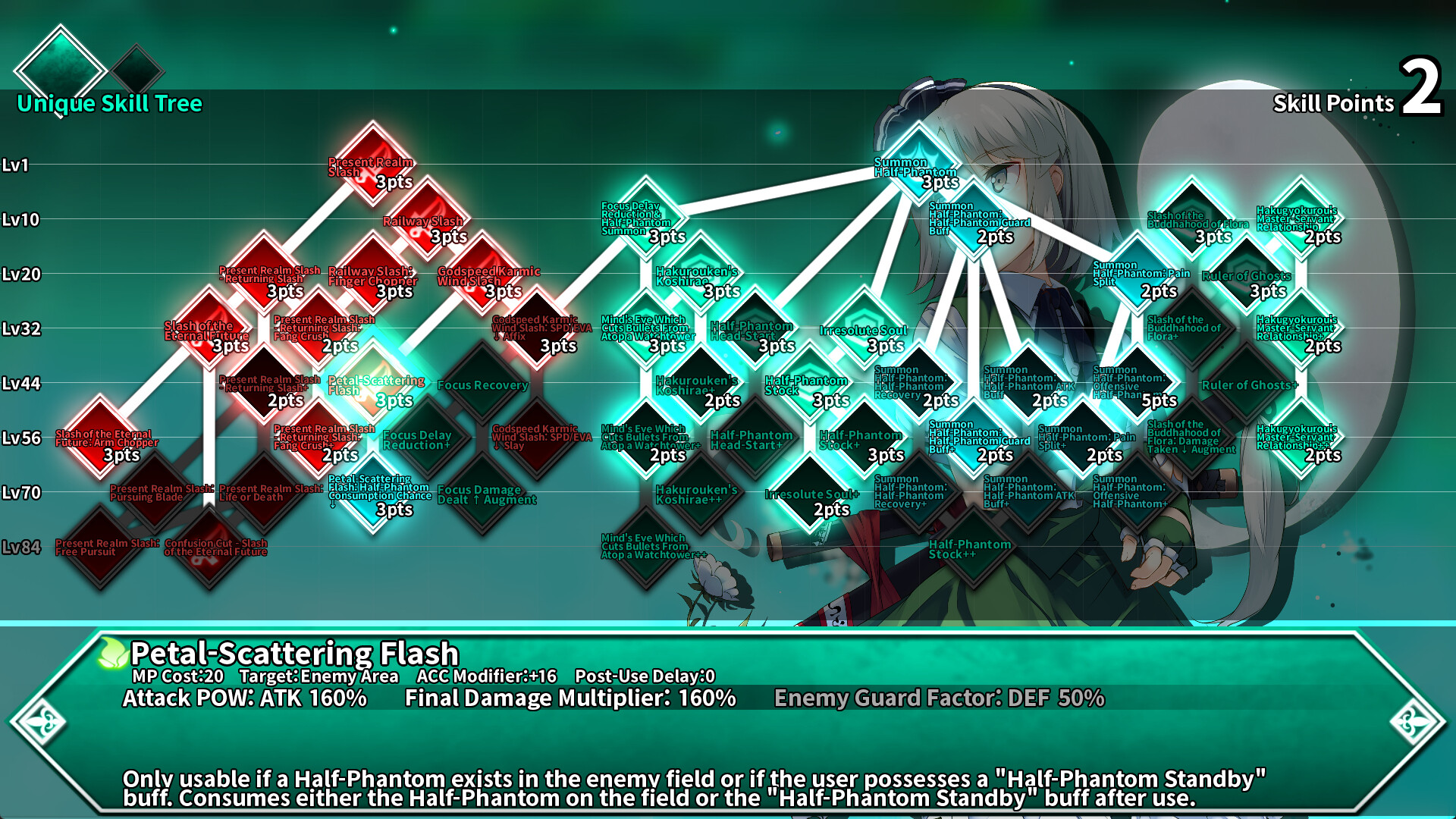 Labyrinth of Touhou Tri -The Dreaming Girls & The Mysterious Orbs- screenshot 1