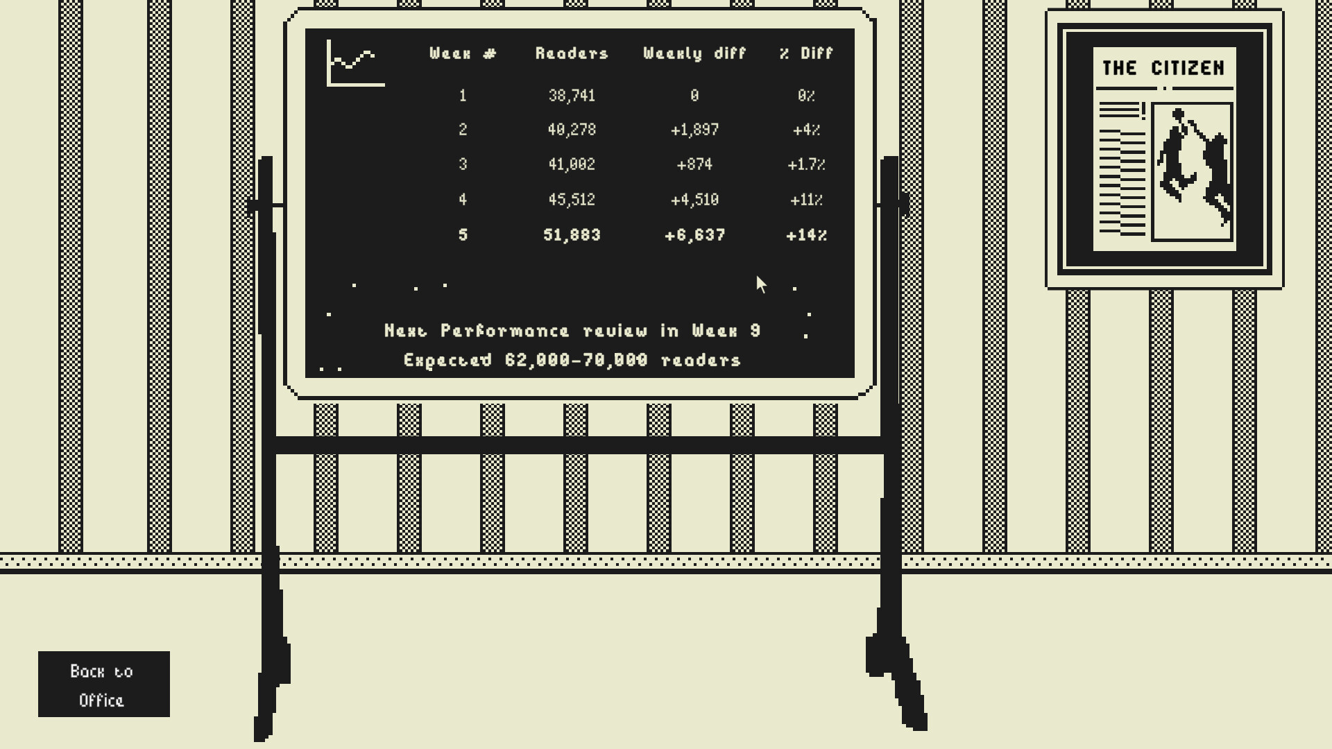 Good News screenshot 5
