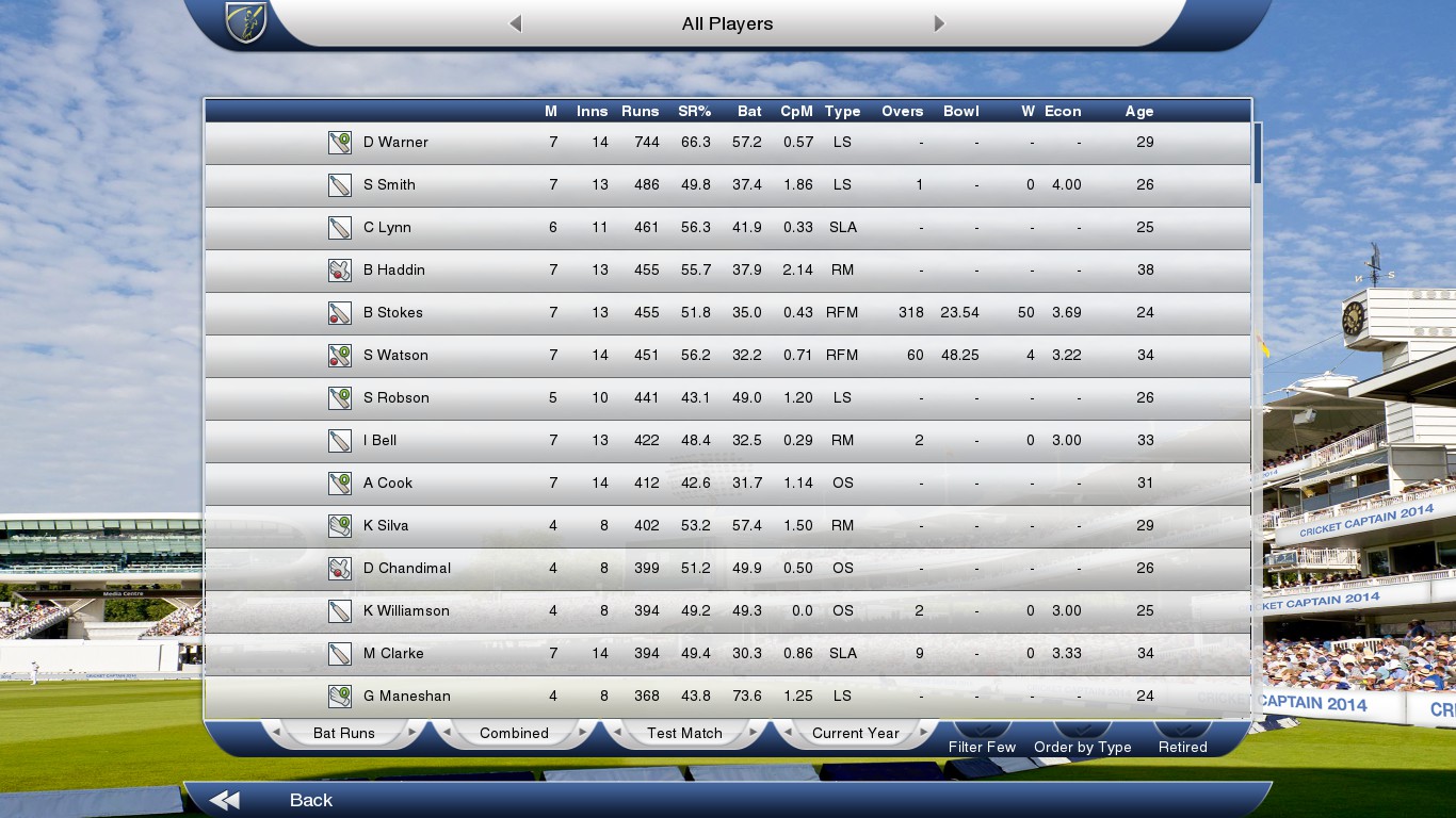 Cricket Captain 2014 screenshot 3