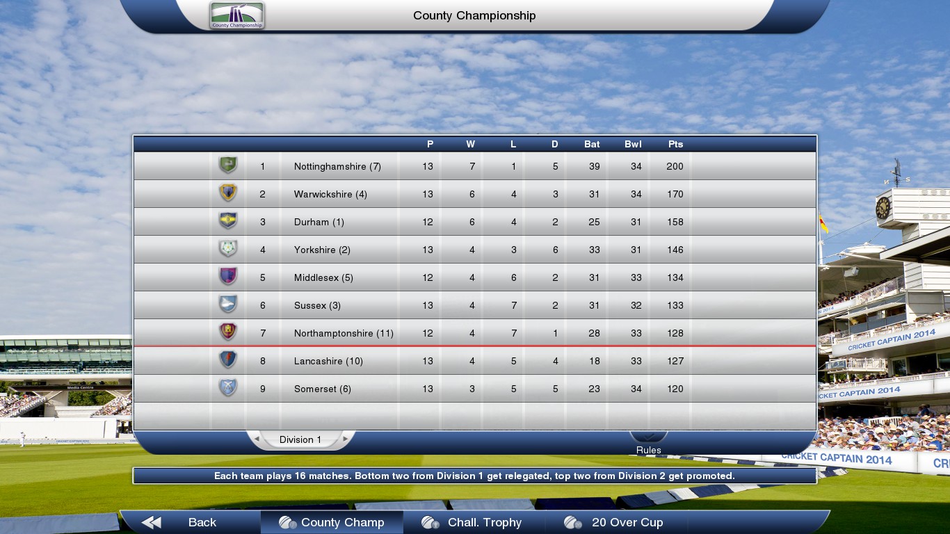 Cricket Captain 2014 screenshot 2