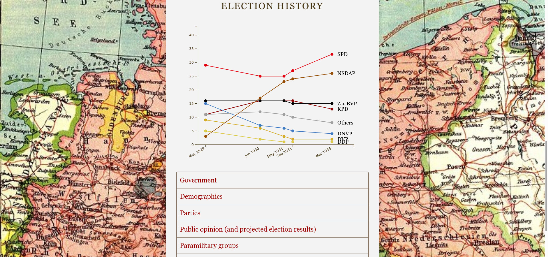 Social Democracy: An Alternate History screenshot 5