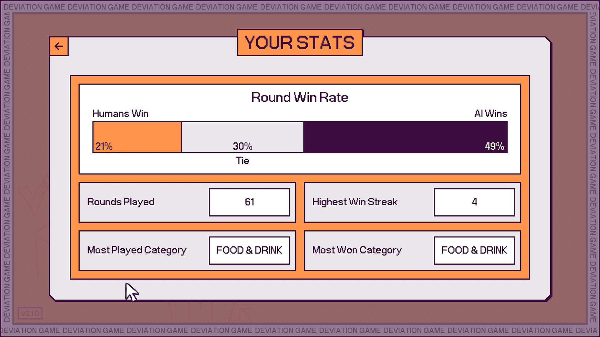 Deviation Game screenshot 10