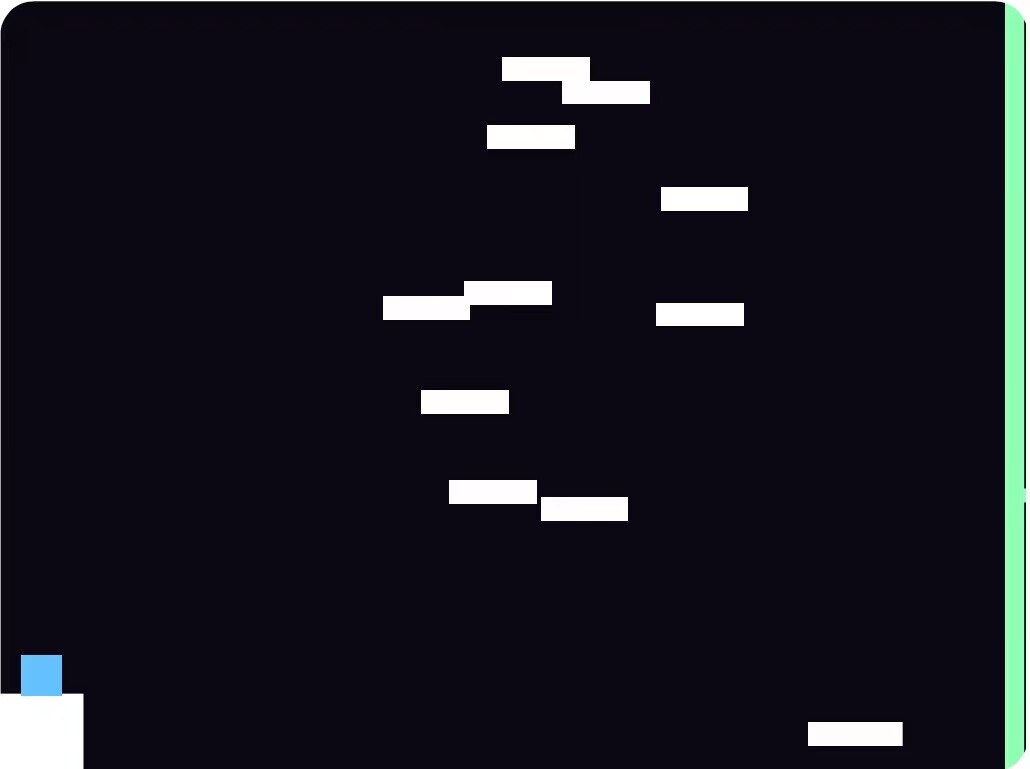 通不了关吧(Can you finish it?) screenshot 2